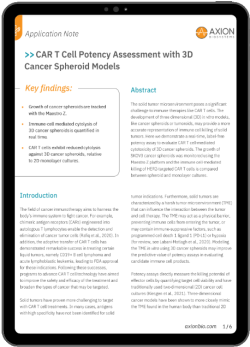 Application Note: 3D cancer spheroids