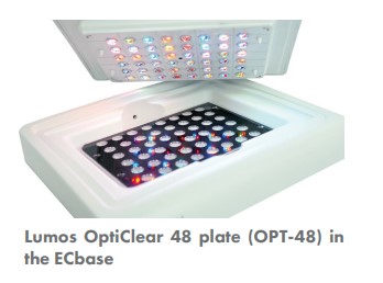 Lumos OptiClear 48 plate in the ECbase