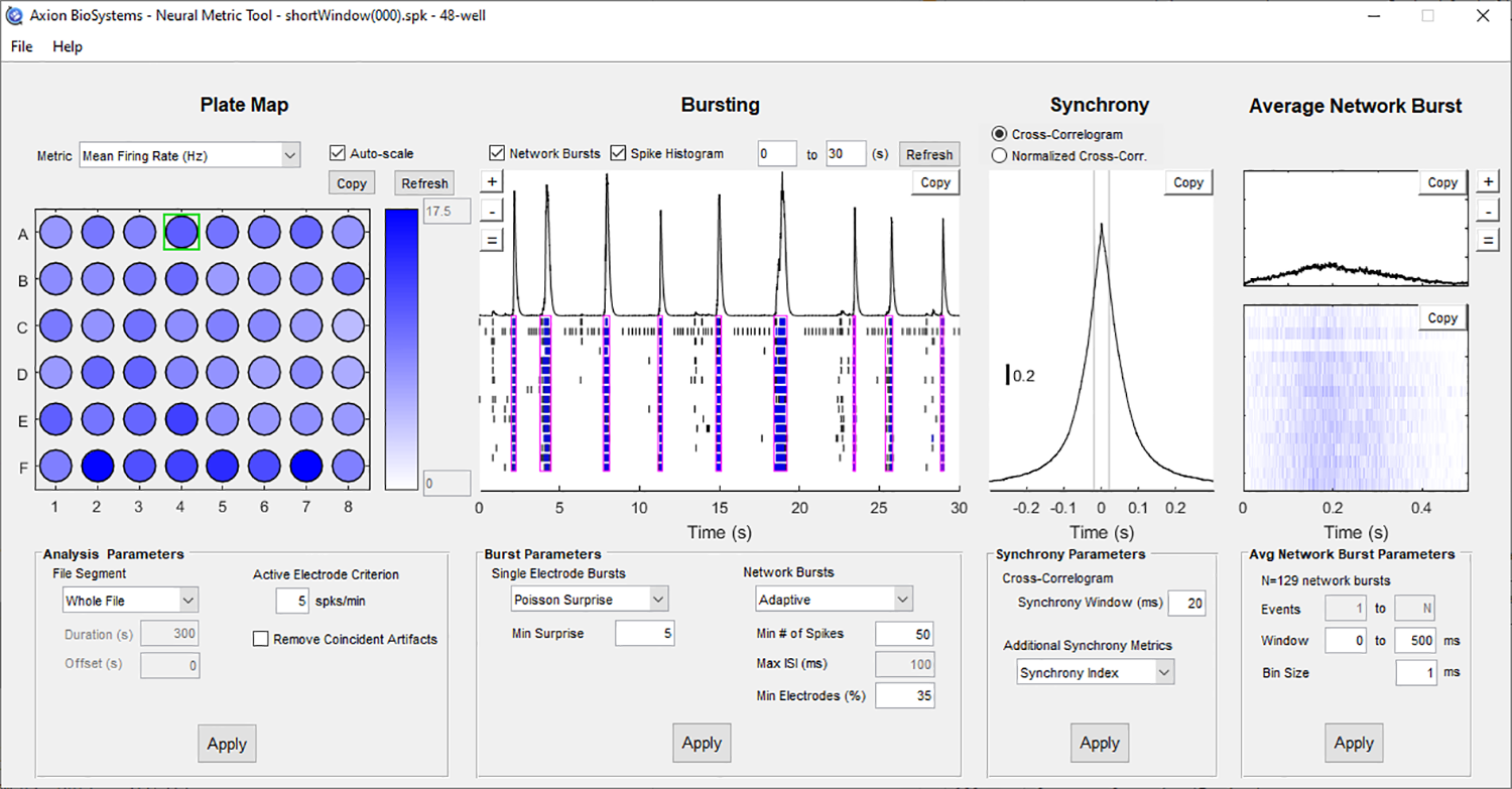 Neural spike sorting software AxIS