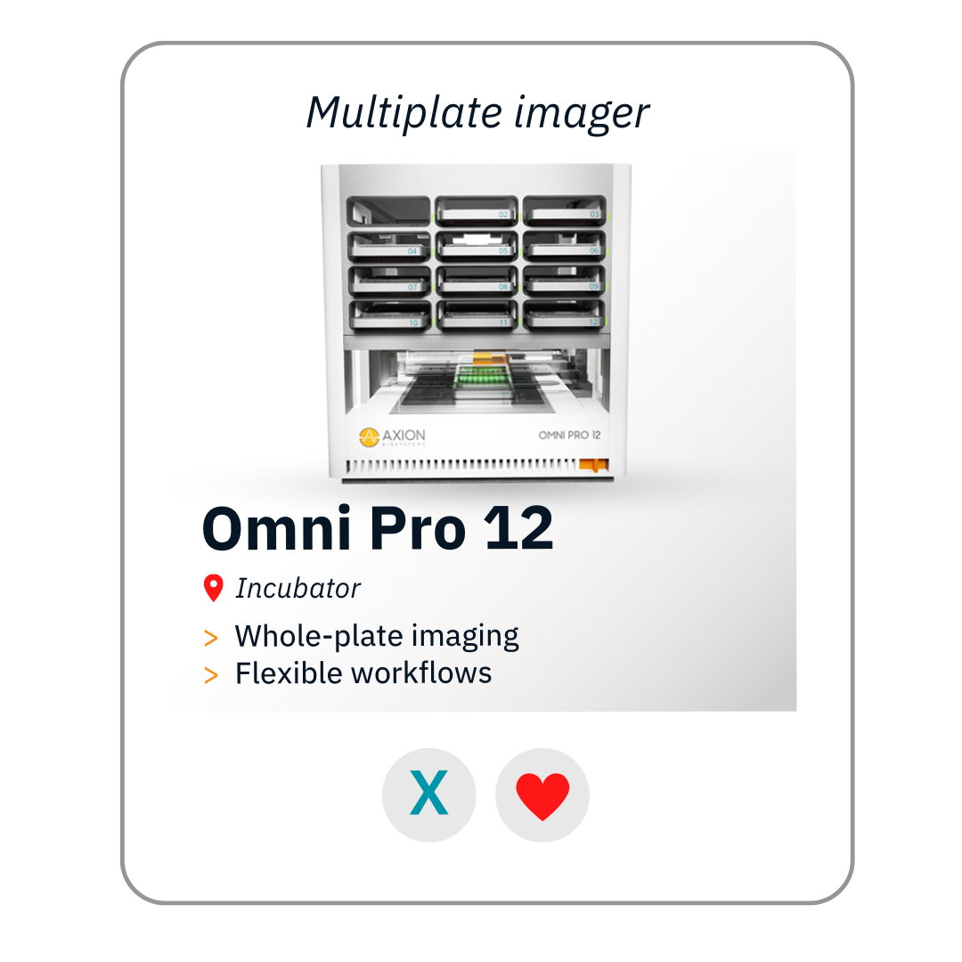 Live cell imaging System features match your lab