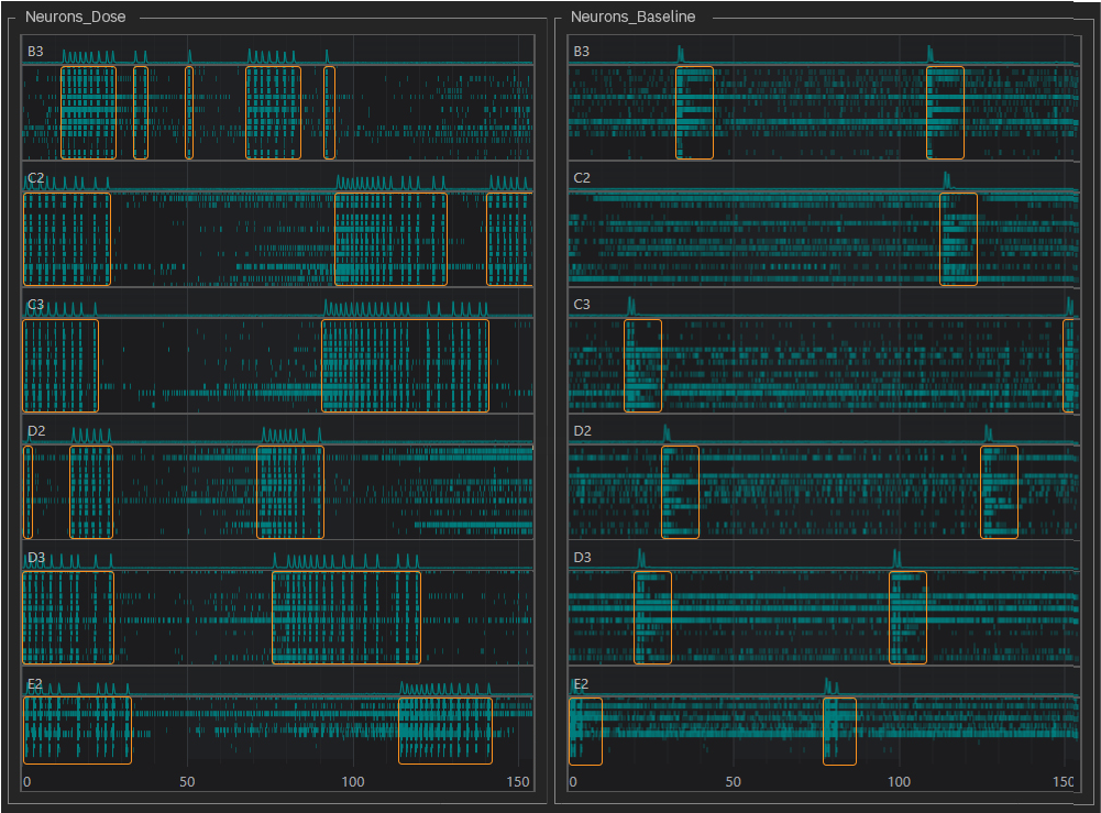 Rasters in the new AxIS Analysis software