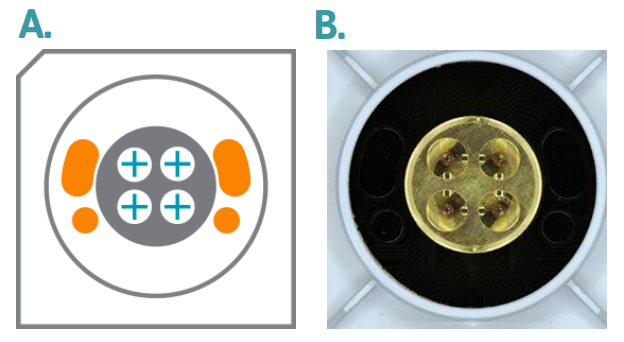 Figure 1: Well Diagram