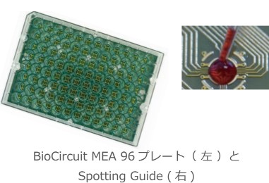 biocircuit MEA 96 plate