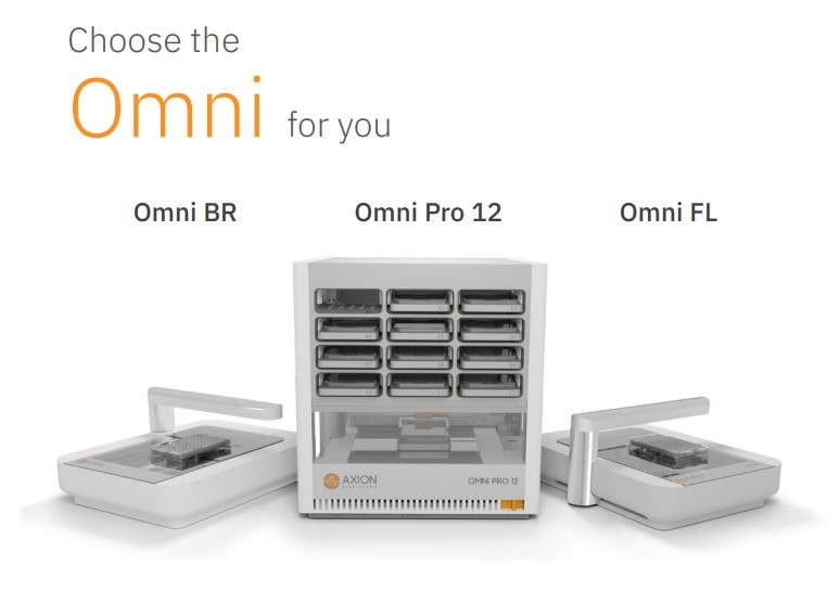 Omni Pro 12, Omni BR, and Omni FL
