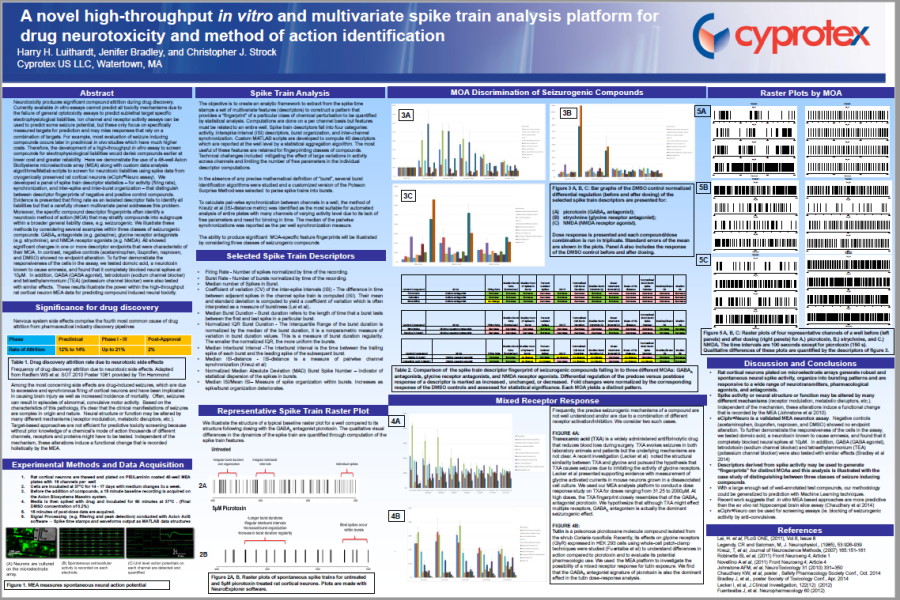 2015 SOT Poster Luithard Multivariant spike train analysis for drug neurotoxicity
