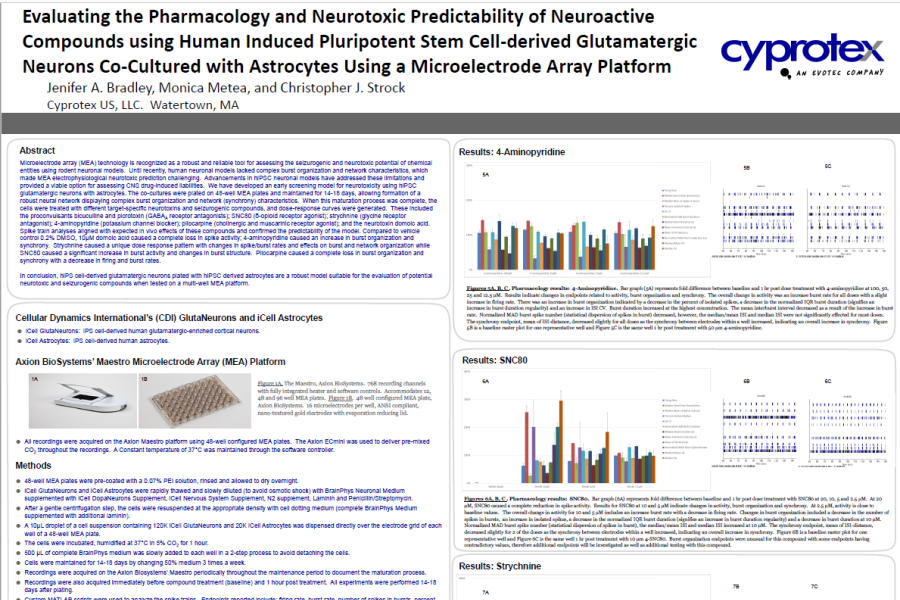 2017 SPS poster bradley evaluating the pharmacology