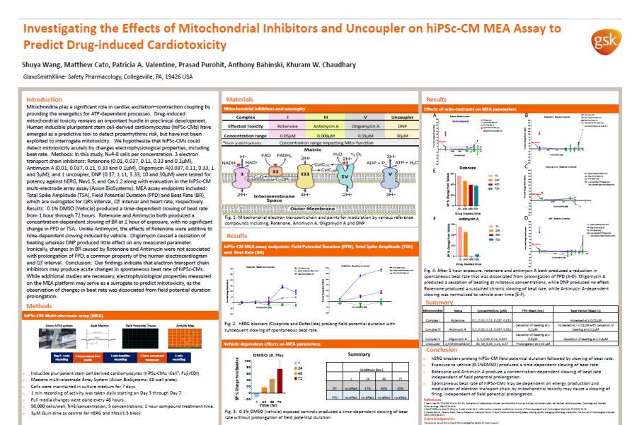 SPS 2020 Investigating the Effects of Mitochondrial Inhibitors and Uncoupler on hiPSc-CM MEA Assay to Predict Drug-induced Cardiotoxicity