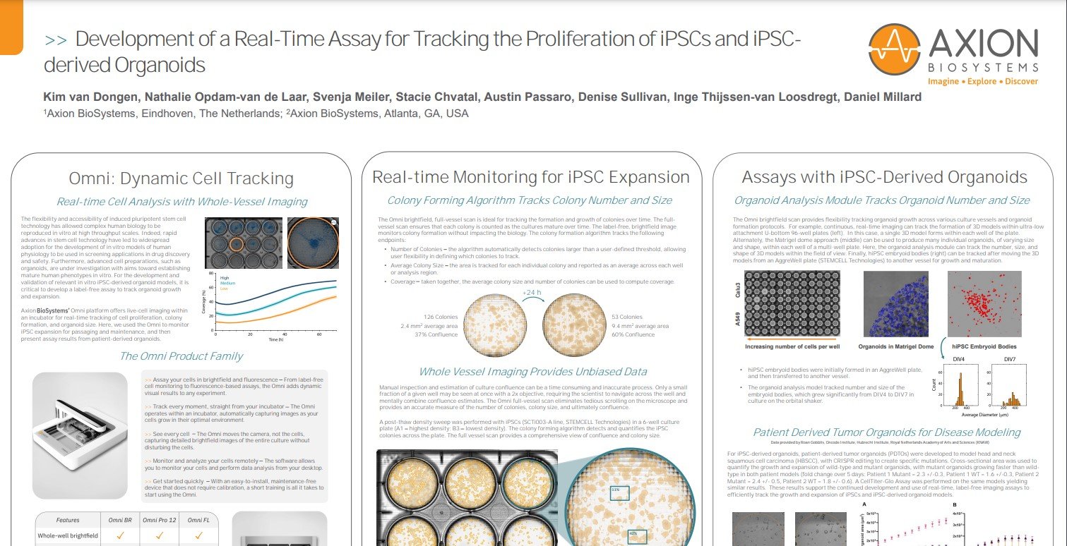 "Development of a real-time assay for tracking the proliferation of iPSCs and iPSC-derived organoids" - ISSCR 2023