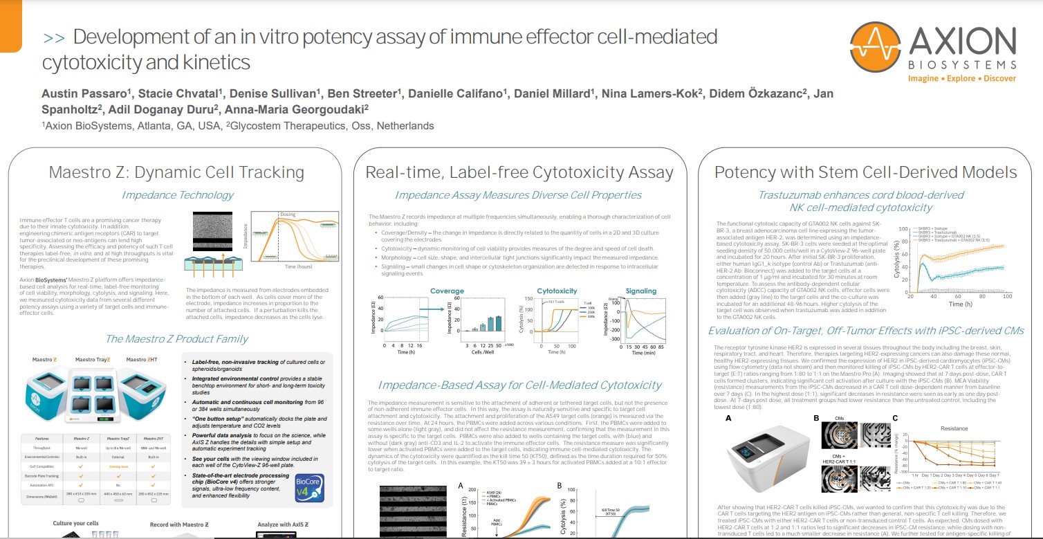 "The development of an in vitro potency assay of immune effector cell-mediated cytotoxicity and kinetics" Poster -- ISCCR 2023