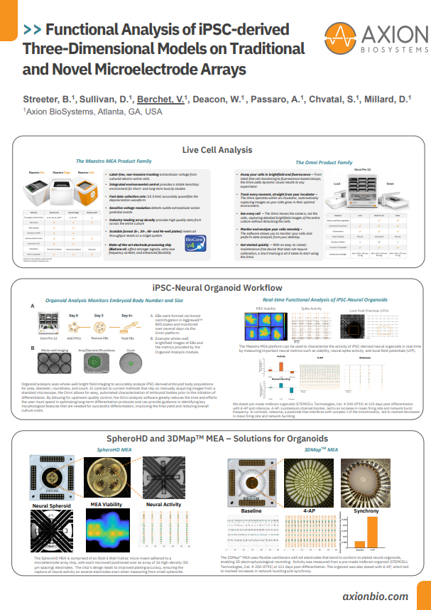 WORD+ 2026 Poster Axion Bio