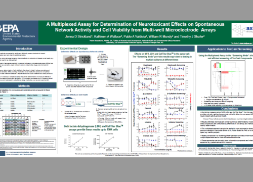 2015 SOT Poster Stickland determination of neurotoxic effects on spontaneous network activity and well to well variability