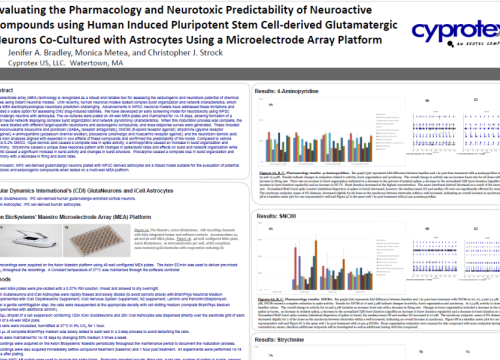 2017 SPS poster bradley evaluating the pharmacology