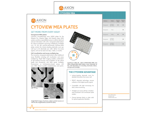 Axoin Bio Flyer MEA Plates