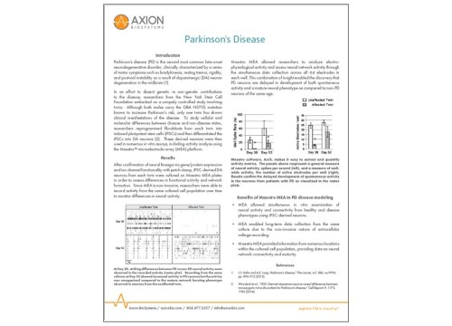 AxionBio App Note Parkinsons Disease