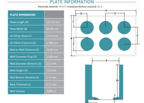 CYTOVIEW MEA 6 DATASHEET