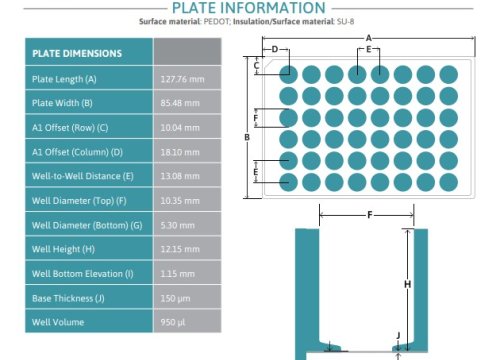 LUMOS MEA 48 DATASHEET