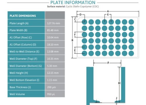 LUMOS OPTICLEAR 48 DATASHEET