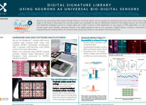 Netri_Digital signature library using neurons as universal bio-digital sensors