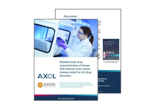 Axol Biosciences