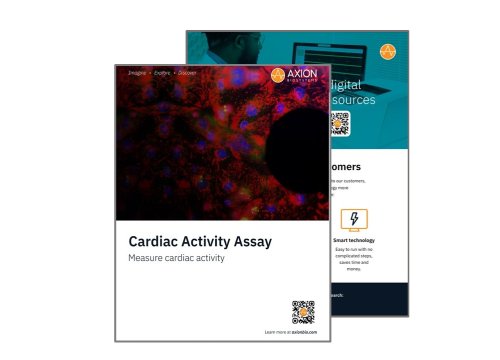 Cardiac Activity Assay