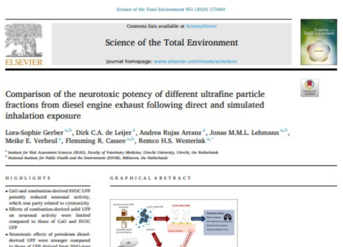 Science of The Total Environment, 15 August 2024