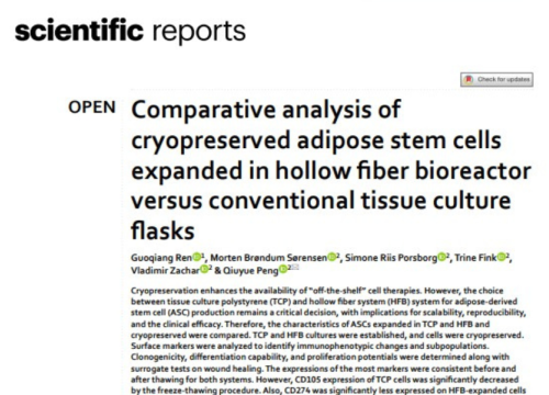 Scientific Reports, 30 December 2024