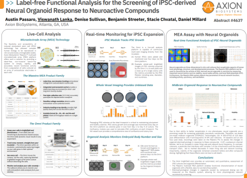 Label-free Functional Analysis for the Screening of iPSC-derived Neural Organoid Response to Neuroactive Compounds
