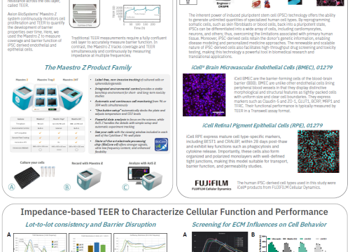 Axion Bio_FujiFilm Cellular Dynamics_EndoCells Poster